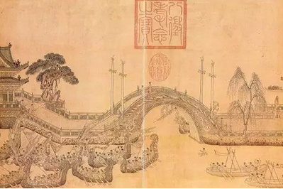 名家画中的端午节怎么过？原来端午节可以这么有趣
