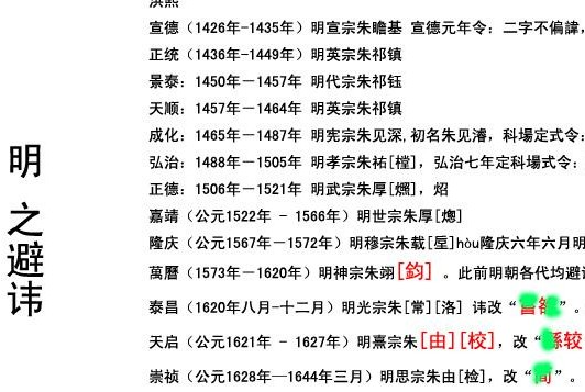 什么是避讳字 古时候人们是如何避讳字的？